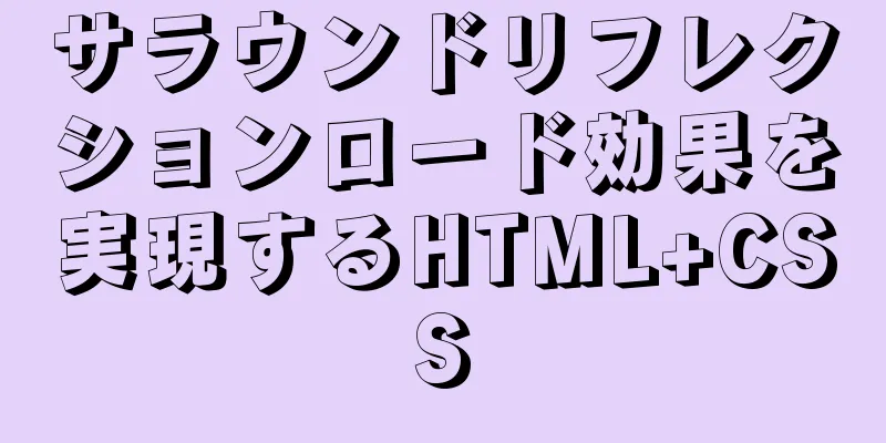 サラウンドリフレクションロード効果を実現するHTML+CSS