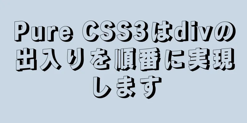 Pure CSS3はdivの出入りを順番に実現します