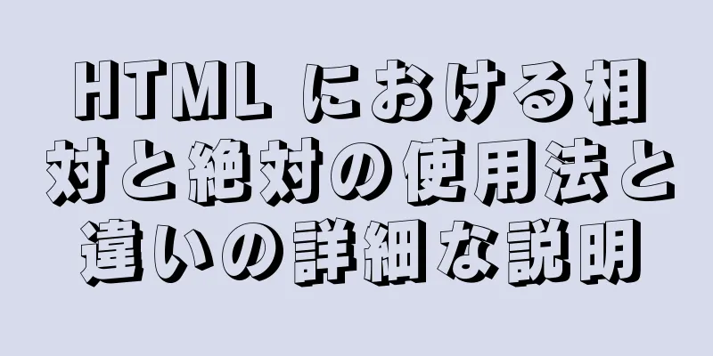 HTML における相対と絶対の使用法と違いの詳細な説明