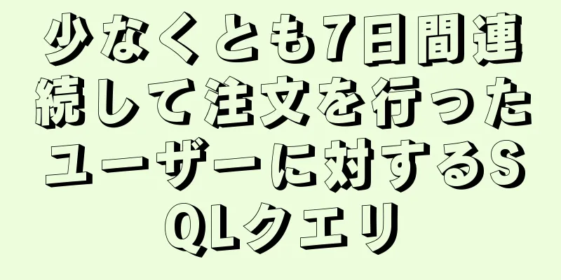 少なくとも7日間連続して注文を行ったユーザーに対するSQLクエリ