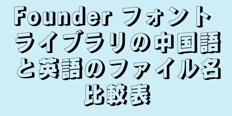 Founder フォント ライブラリの中国語と英語のファイル名比較表