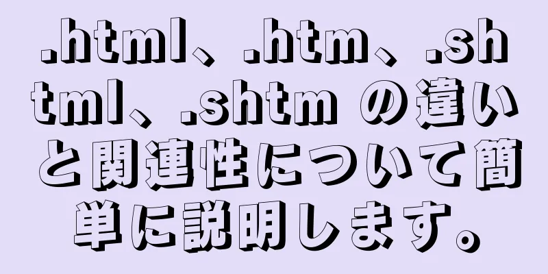 .html、.htm、.shtml、.shtm の違いと関連性について簡単に説明します。