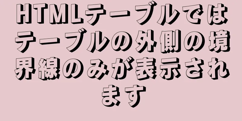 HTMLテーブルではテーブルの外側の境界線のみが表示されます