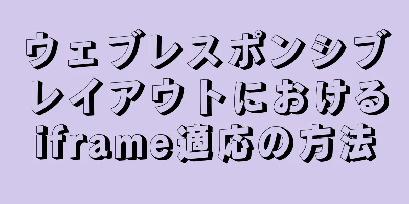 ウェブレスポンシブレイアウトにおけるiframe適応の方法