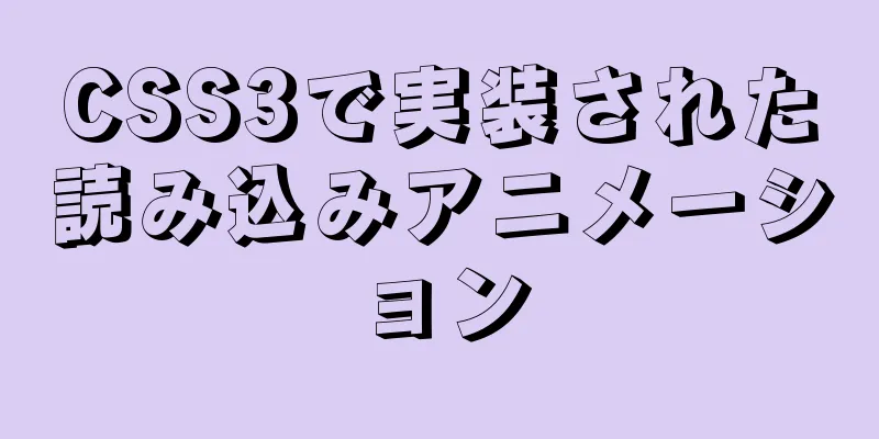 CSS3で実装された読み込みアニメーション