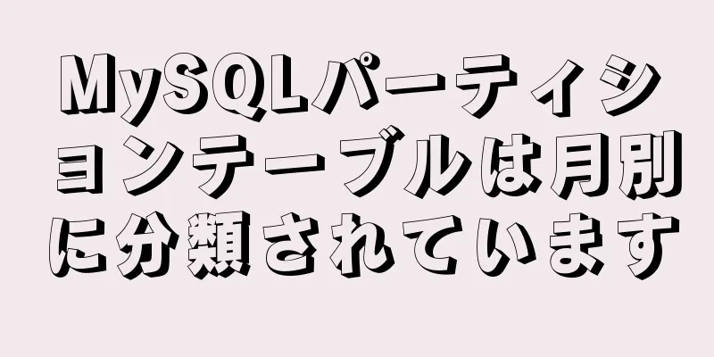 MySQLパーティションテーブルは月別に分類されています