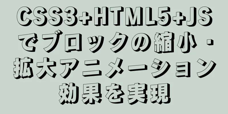 CSS3+HTML5+JSでブロックの縮小・拡大アニメーション効果を実現