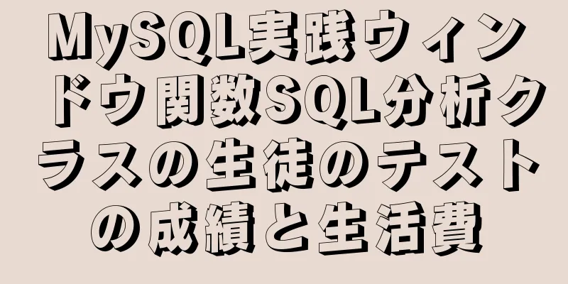 MySQL実践ウィンドウ関数SQL分析クラスの生徒のテストの成績と生活費