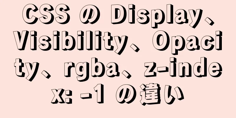 CSS の Display、Visibility、Opacity、rgba、z-index: -1 の違い