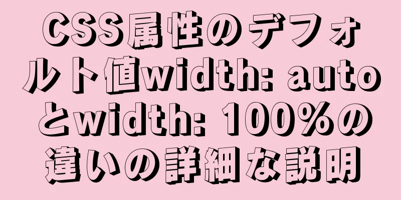 CSS属性のデフォルト値width: autoとwidth: 100%の違いの詳細な説明