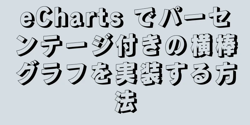 eCharts でパーセンテージ付きの横棒グラフを実装する方法