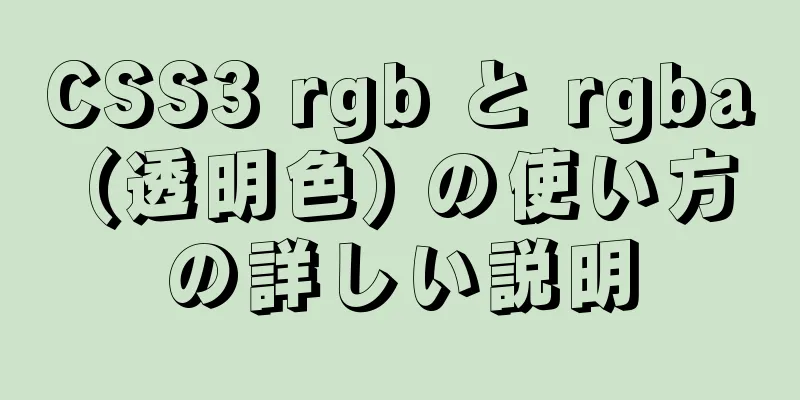 CSS3 rgb と rgba (透明色) の使い方の詳しい説明