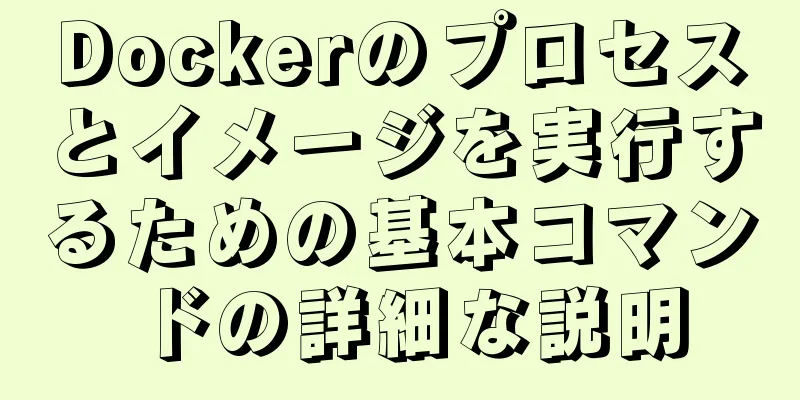 Dockerのプロセスとイメージを実行するための基本コマンドの詳細な説明