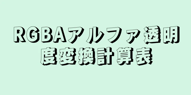 RGBAアルファ透明度変換計算表