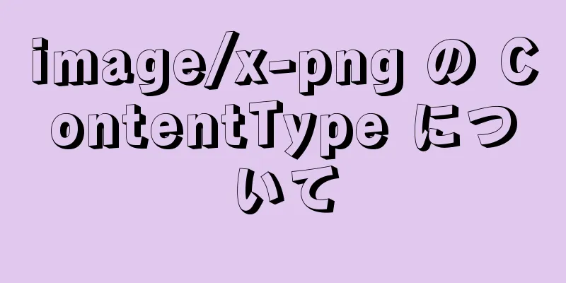 image/x-png の ContentType について