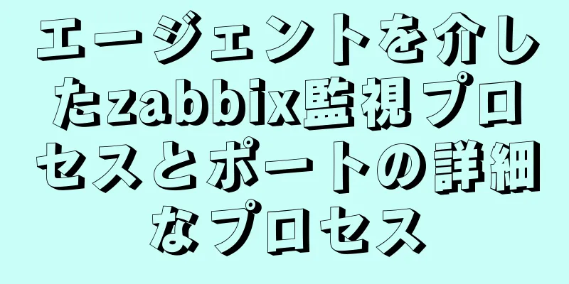 エージェントを介したzabbix監視プロセスとポートの詳細なプロセス