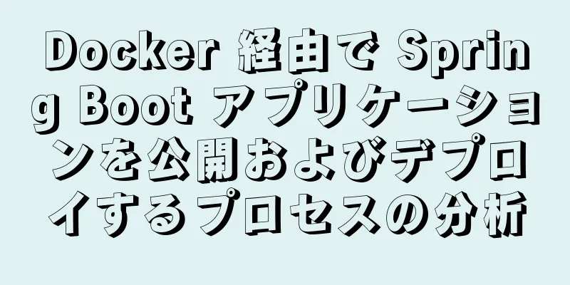 Docker 経由で Spring Boot アプリケーションを公開およびデプロイするプロセスの分析