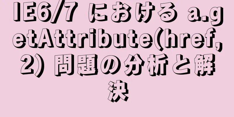 IE6/7 における a.getAttribute(href,2) 問題の分析と解決