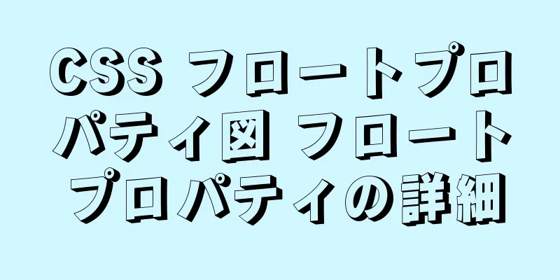 CSS フロートプロパティ図 フロートプロパティの詳細