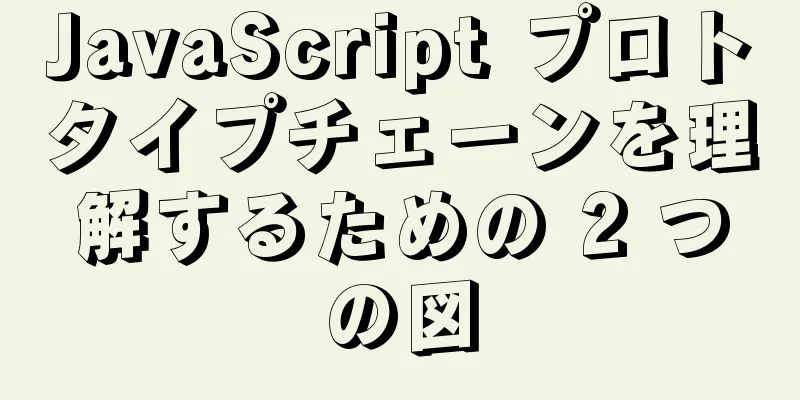 JavaScript プロトタイプチェーンを理解するための 2 つの図