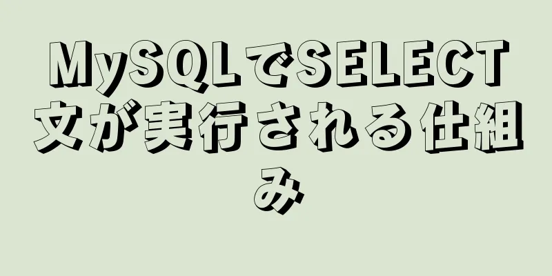 MySQLでSELECT文が実行される仕組み