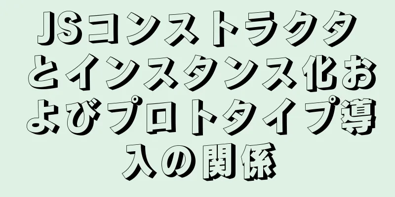 JSコンストラクタとインスタンス化およびプロトタイプ導入の関係