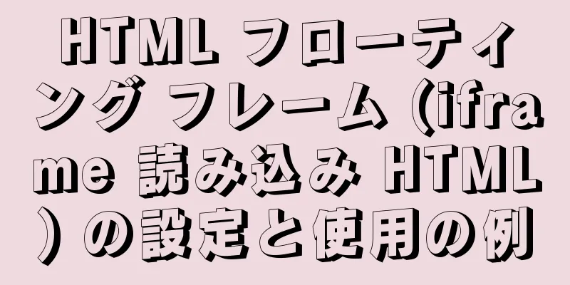 HTML フローティング フレーム (iframe 読み込み HTML) の設定と使用の例