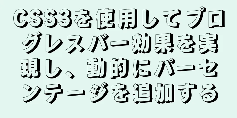 CSS3を使用してプログレスバー効果を実現し、動的にパーセンテージを追加する