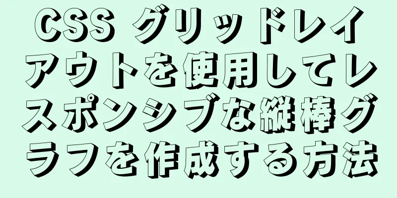 CSS グリッドレイアウトを使用してレスポンシブな縦棒グラフを作成する方法