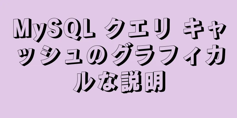 MySQL クエリ キャッシュのグラフィカルな説明