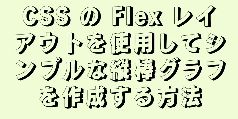 CSS の Flex レイアウトを使用してシンプルな縦棒グラフを作成する方法