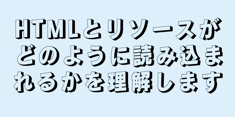 HTMLとリソースがどのように読み込まれるかを理解します