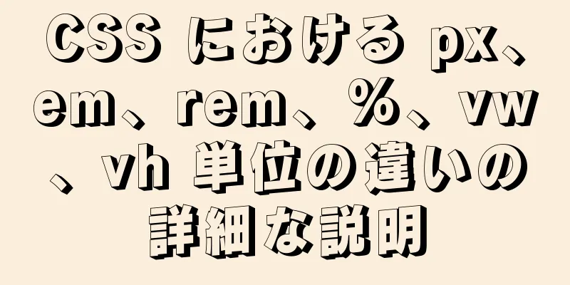 CSS における px、em、rem、%、vw、vh 単位の違いの詳細な説明