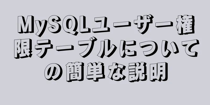 MySQLユーザー権限テーブルについての簡単な説明