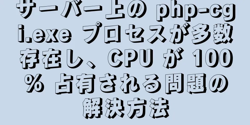 サーバー上の php-cgi.exe プロセスが多数存在し、CPU が 100% 占有される問題の解決方法