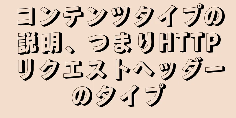 コンテンツタイプの説明、つまりHTTPリクエストヘッダーのタイプ