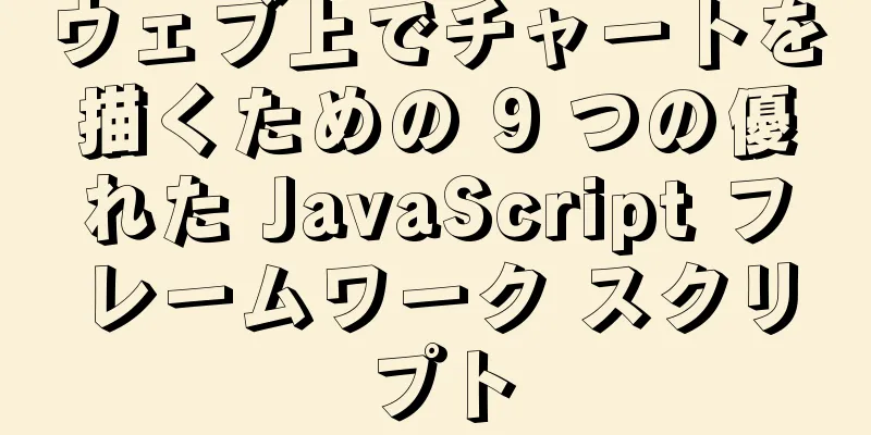 ウェブ上でチャートを描くための 9 つの優れた JavaScript フレームワーク スクリプト