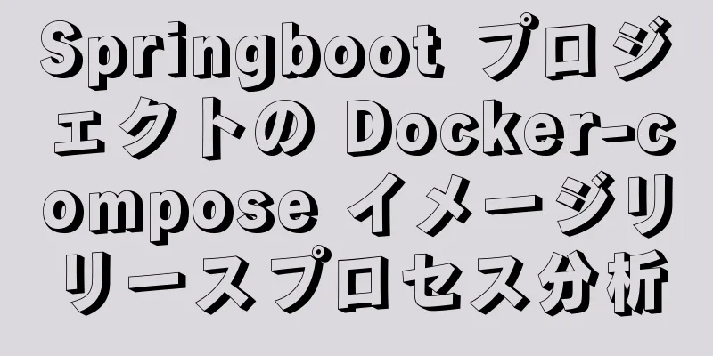 Springboot プロジェクトの Docker-compose イメージリリースプロセス分析