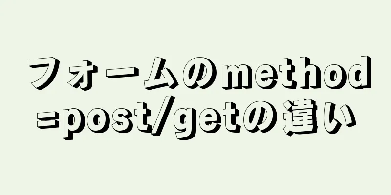 フォームのmethod=post/getの違い