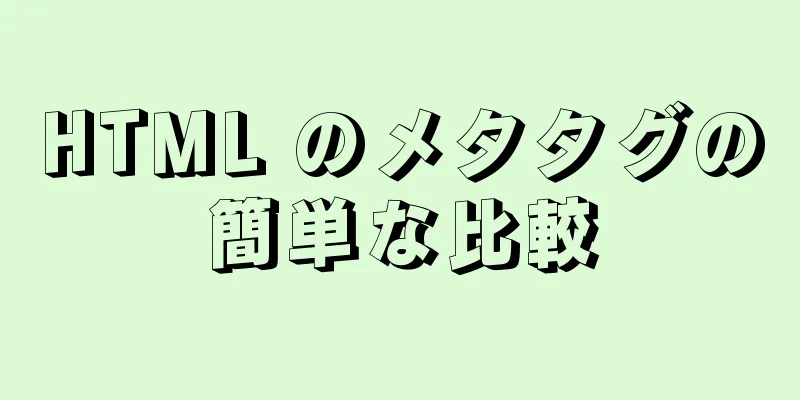 HTML のメタタグの簡単な比較