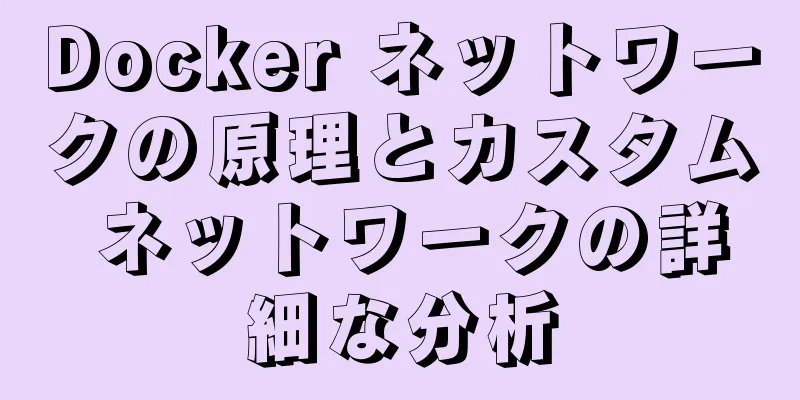 Docker ネットワークの原理とカスタム ネットワークの詳細な分析