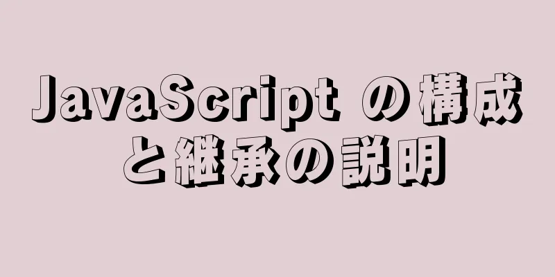 JavaScript の構成と継承の説明