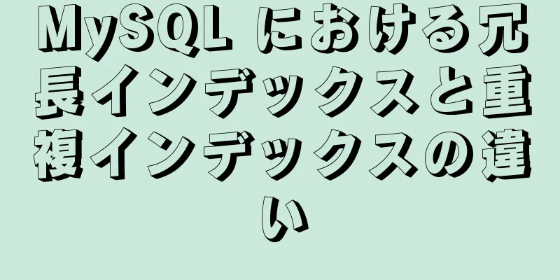 MySQL における冗長インデックスと重複インデックスの違い