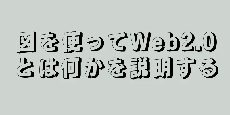 図を使ってWeb2.0とは何かを説明する