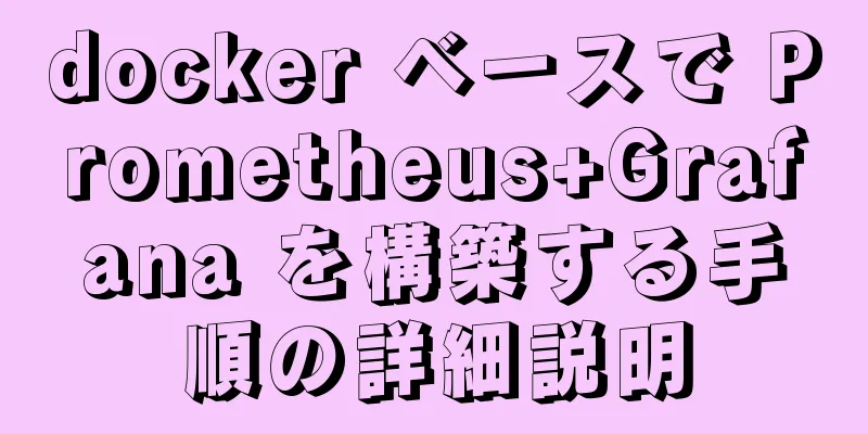 docker ベースで Prometheus+Grafana を構築する手順の詳細説明
