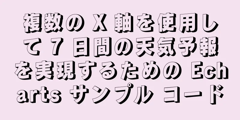 複数の X 軸を使用して 7 日間の天気予報を実現するための Echarts サンプル コード