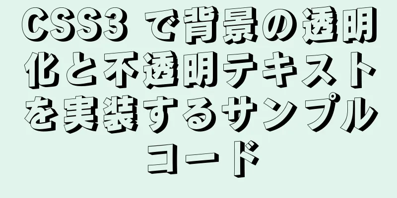 CSS3 で背景の透明化と不透明テキストを実装するサンプルコード