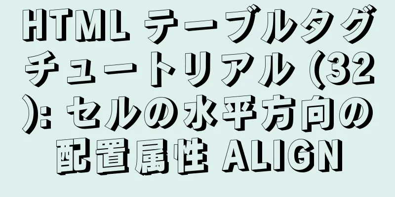 HTML テーブルタグチュートリアル (32): セルの水平方向の配置属性 ALIGN