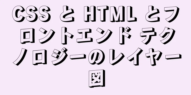 CSS と HTML とフロントエンド テクノロジーのレイヤー図