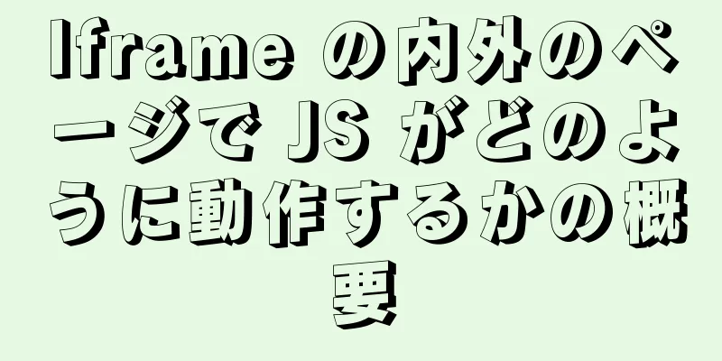 Iframe の内外のページで JS がどのように動作するかの概要